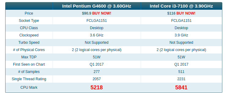 files/tmp/1517231855-vydelenie_006.png