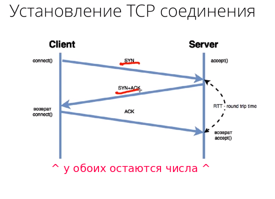 files/tmp/1517922114-vydelenie_003.png